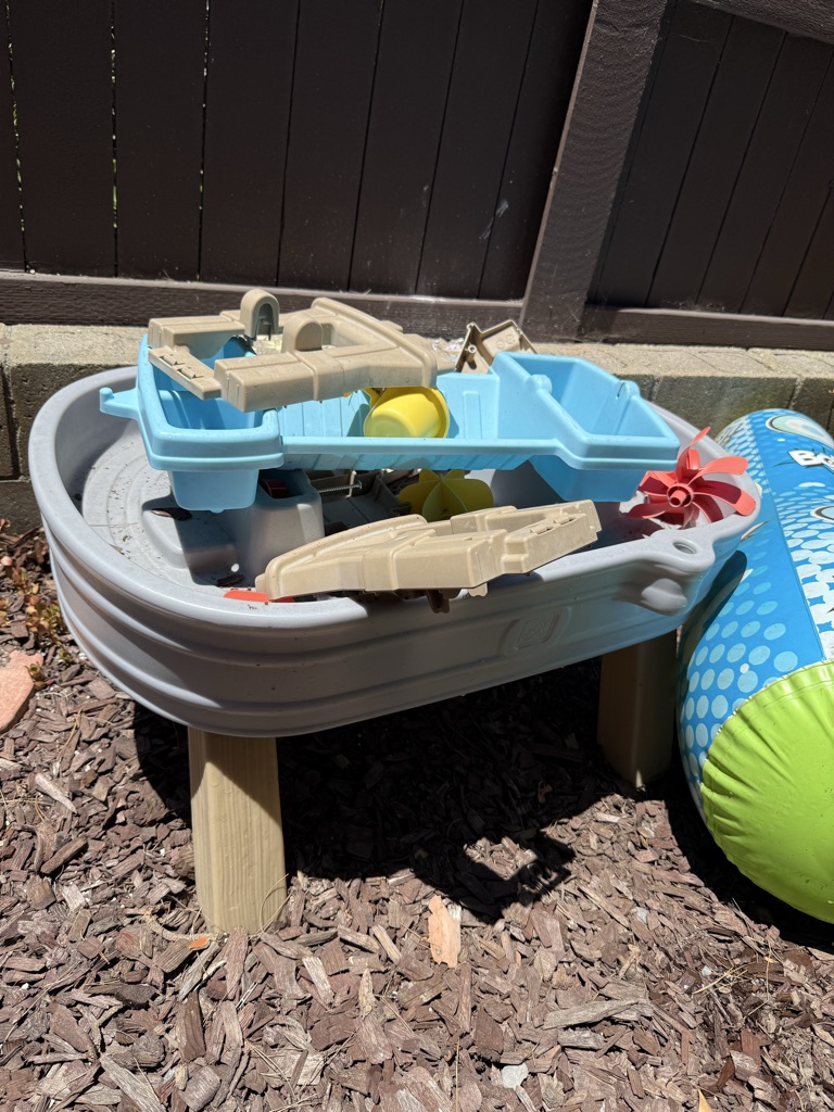 Free Water table